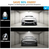 38W LED Garage Light E27 Bulb With 4 Ajustable Panels Easy To Install Garage Ceiling Industrial Lighting For Home Living Room