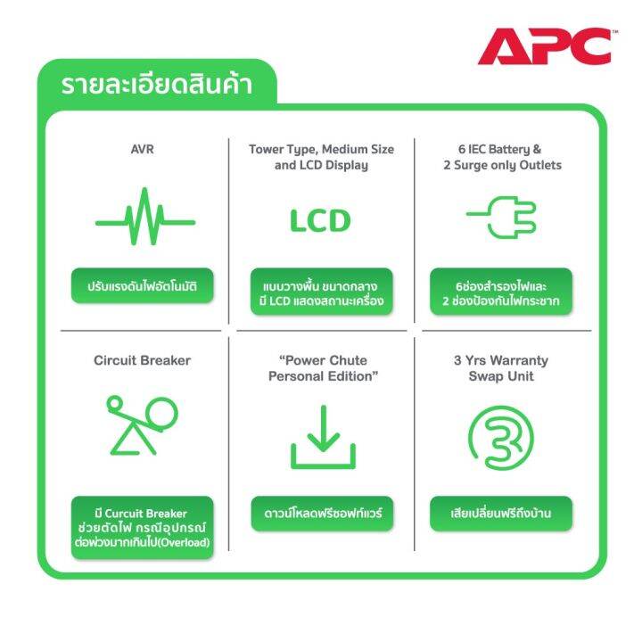 apc-back-ups-pro-br1600mi-1600va-watt-ups-for-gaming-เครื่องสำรองไฟ-เกมส์มิ่ง-จอ-lcd-แจ้งเตือนสถานะ-รุ่นใหม่ล่าสุด-สเปกใหญ่