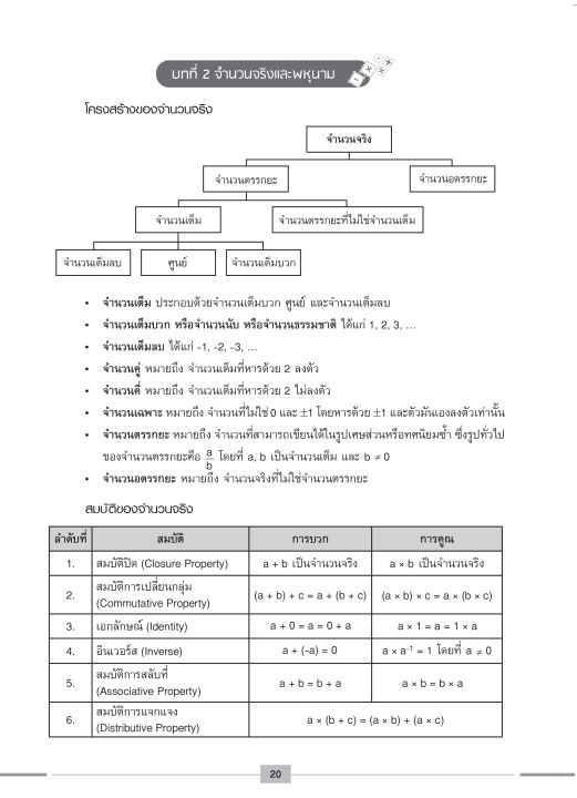 inspal-หนังสือ-พิชิตข้อสอบ-a-level-math-1-คณิตศาสตร์ประยุกต์-1-ฉบับสมบูรณ์