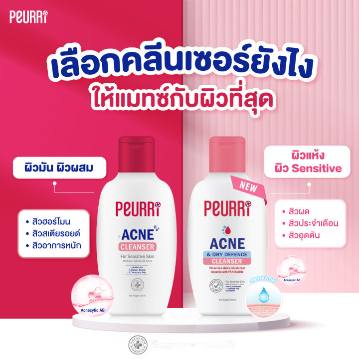 เจลล้างหน้า-peurri-acne-cleanser-คลีนเซอร์-โฟมล้างหน้า-เจลทำความสะอาดผิวหน้า-สูตรผิวมัน-สูตรผิวแห้ง-มีให้เลือก-2-สูตร-1-ขวด-ปริมาณ-100-ml