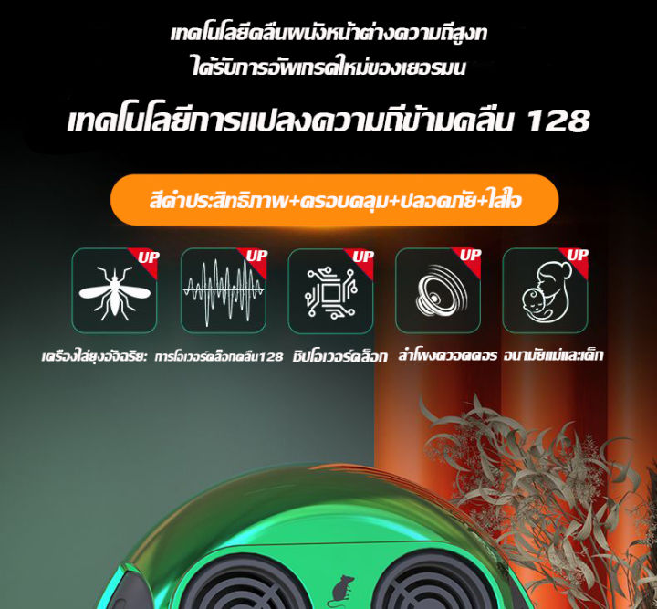 รับประกัน10ปี-เครื่องไล่หนู-กำจัดหนู-ไล่หนูในบ้าน-สามารถขับไล่-แมลงสาบ-ยุง-แมลงวัน-ตุ๊กแก-ค้างคาว-ที่ไล่หนูไฟฟ้า