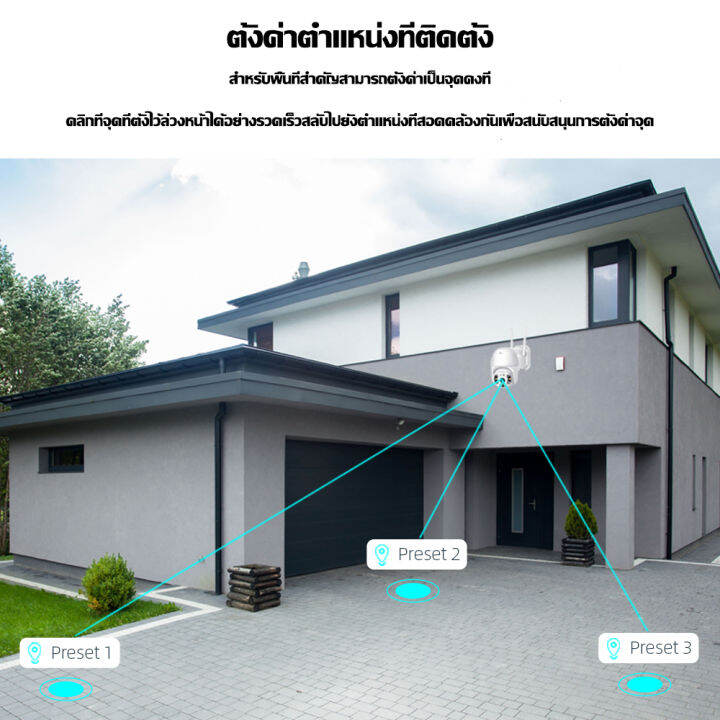 ชัดจริง-v380กล้องวงจรปิดไร้สาย-สุดยอดกล้องวงจรปิดรุ่นใหม่-2ล้านพิกเซล-ชัดกลางวัน-กลางคืน-ดูแลคุณ-24ชม-ดูผ่านมือถือ-จับการเคลื่อนไหว