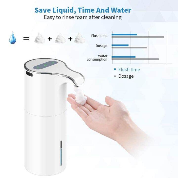 15oz-450ml-automatic-soap-dispenser-touchless-foaming-soap-dispenser-rechargeable-waterproof-foam-soap-pump-dispenser