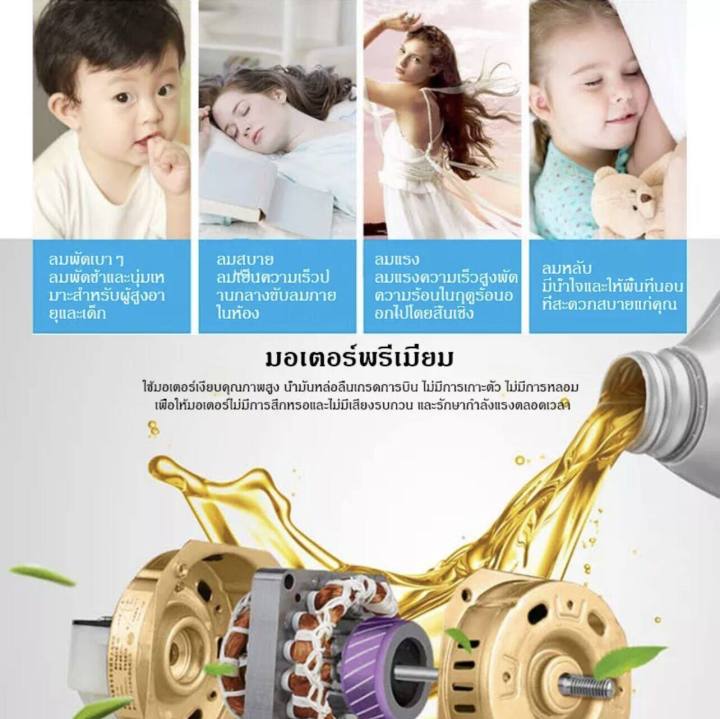 พัดลมตั้งพื้น-พัดลม-16-นิ้ว-ถูกๆ-พัดลมรีโมทคอนโทรล-ตั้งพื้นในครัวเรือนสีขาว-5-ใบพัด18นิ้วปรับได้-4-ระดับสั่นหัวได้-ลมแรง-เสียงเงียบ