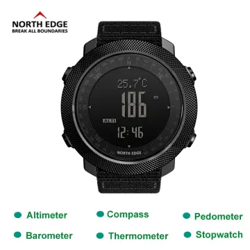 Military Watch North Edge APACHE 46 – northedgewatch.eu