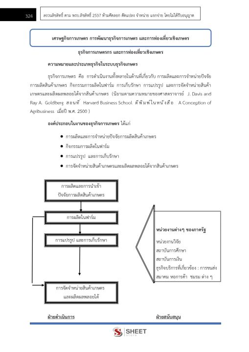 แนวข้อสอบ-นักวิชาการเกษตร-การยางแห่งประเทศไทย-2565