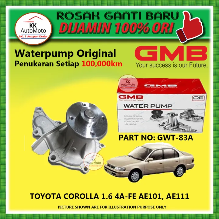 Gmb gwt 83a фото