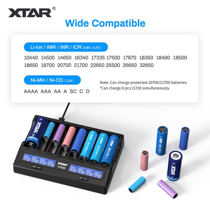 legit-xtar-vc8-plus-ที่ชาร์จแบตเตอรี่-8x21700-ฟังก์ชั่นทดสอบความจุ-1a-x-8-พร้อมอะแดปเตอร์