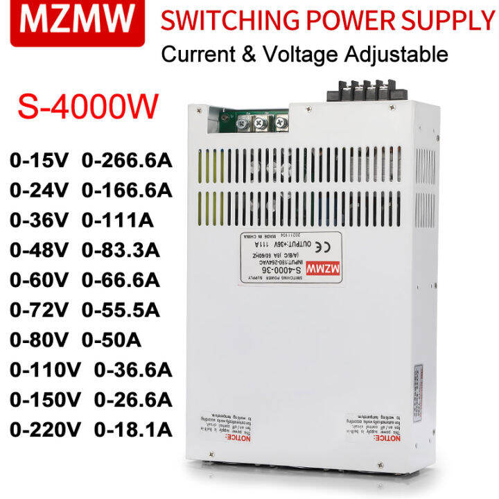 HOT !!! Tplbzxpa31s MZMW Switching Power Supply 4000W 24/36/48/60/72/110/220V AC/DC Current