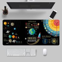 Mouse Pad Space Planet Game Desktop Computer Pad Large Rubber Keyboard Pad Computer Mouse Anti-slip Design Lock Edge Computer Pa