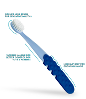 แปรงสีฟันเด็ก Radius Toothbrush |Totz® Plus Brush 3 yrs+ สี ฟ้า (Blue+Navy )