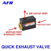 LJLJ-Pneumatic Quick Exhaust Air Control Valves Qe-01 Qe-02 Qe-03 Qe-04 1/8quot; 1/4quot; 3/8quot; 1/2quot; Bspt Aluminum Alloy