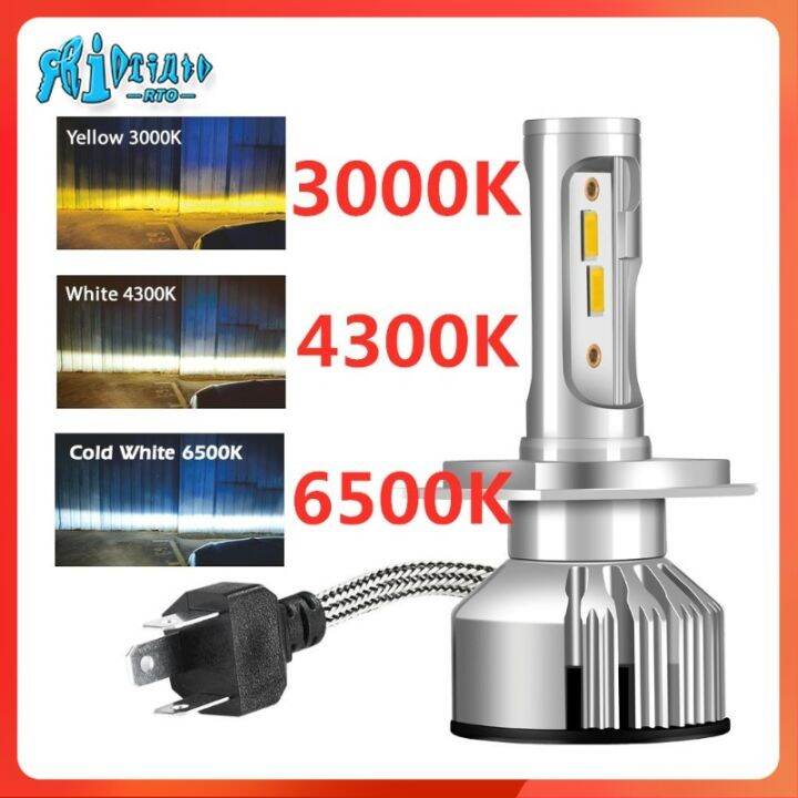 RTO 3000K 4300K 6500K 11000LM Car Led Headlight Fog lamp Motorcycle
