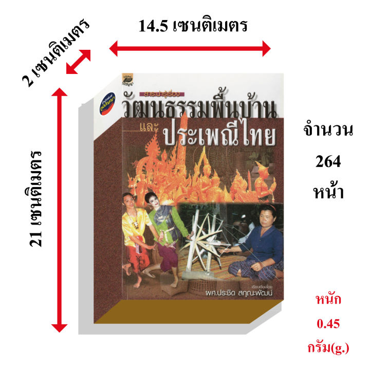 วัฒนธรรมพื้นบ้านและประเพณีไทย-160บ-0798