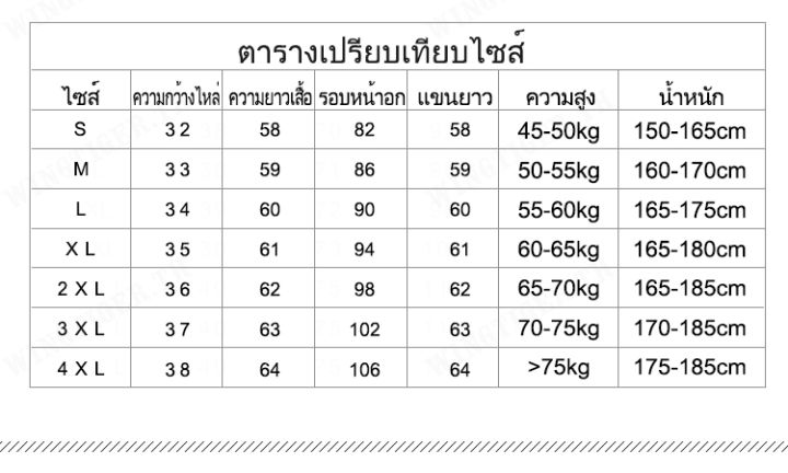 wingtiger-เสื้อผ้าลูกไม้สไตล์เกาหลี-สไตล์แบบใหม่สำหรับผู้หญิงใส่สบาย-มีหลากหลายสไตล์