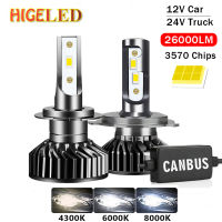 2021H7 H4 Led Canbus 26000LM 110W Headlight H1 H8 H9 H11 9005 9006 Hb3 Hb4 Led Bulb Turbo Lamp for Car 12V 24V 4300K 6000K 8000K