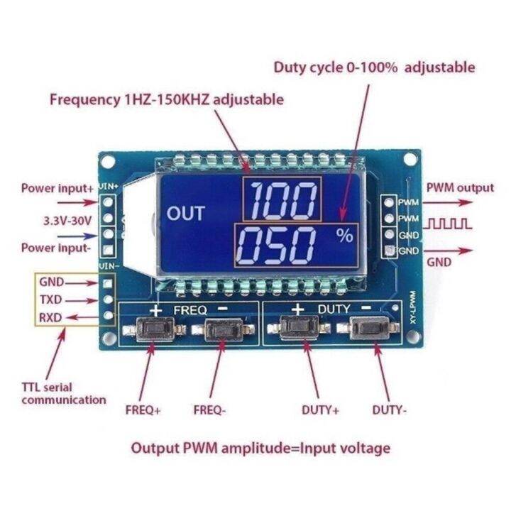 Signal Generator PWM Pulse Frequency Duty Cycle Adjustable Module ...