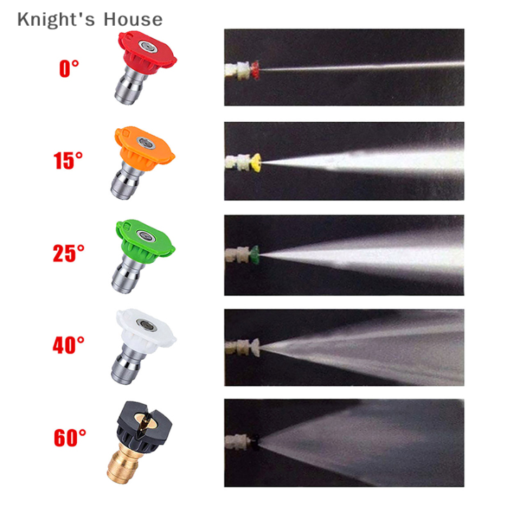 knights-house-1-4-ชุดหัวฉีดสเปรย์เชื่อมต่อเร็วพร้อมที่ยึดขาตั้งหัวฉีดเครื่องล้างแรงดันสำหรับ-karcher-4000-psi