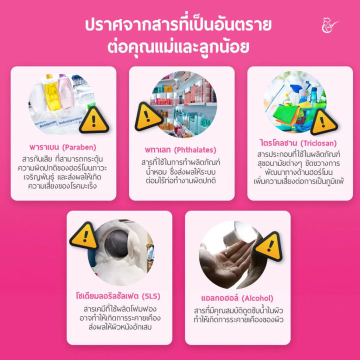 mamas-choice-ครีมลดรอยแตกลาย-stretch-mark-cream