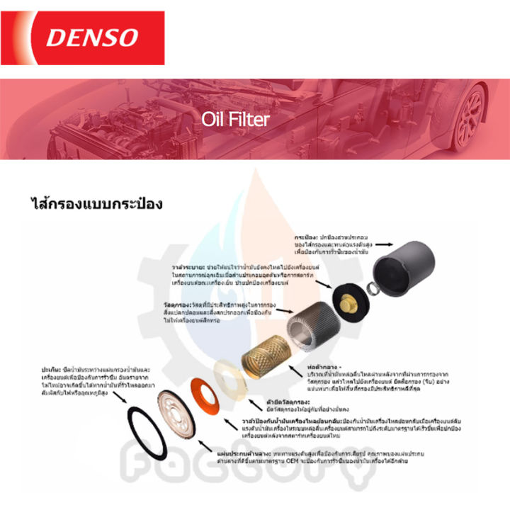 denso-260340-0720-ไส้กรองน้ำมันเครื่อง-สำหรับรถยนต์-isuzu-d-max-2-5-3-0-2002-2004-ลูกสั้น-direct-injection