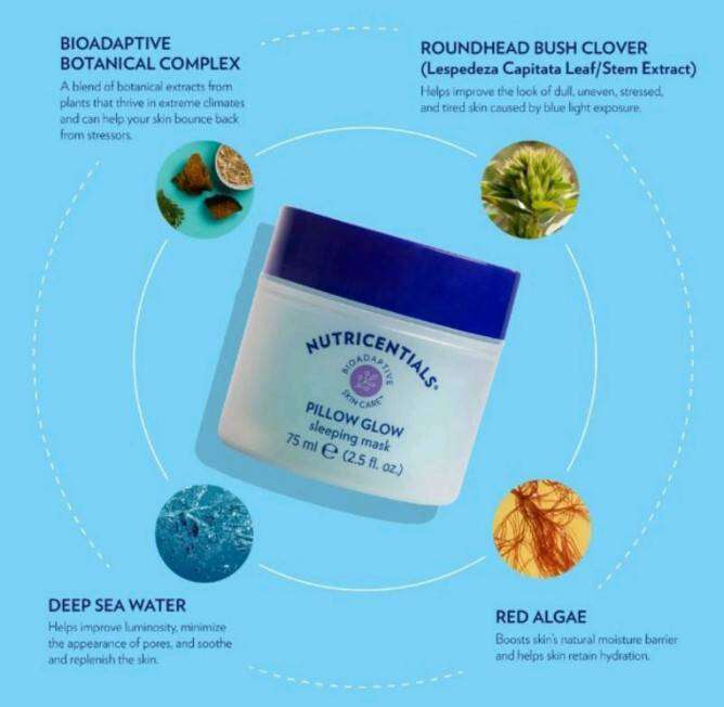 Nuskin Sleeping Mask ครีมบำรุงผิวยามค่ำคืน Nu Skin Nutricentials® Pillow Glow New 75ml (2.5fl Oz