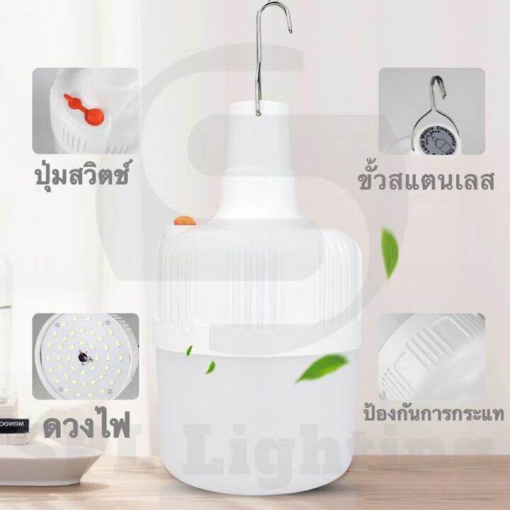 หลอดไฟ-led-ดวงไฟ-ไฟฉุกเฉิน-ใช้สำหรับตลาดกลางคืน-ไฟถนน-ไฟกลางแจ้ง-โคมไฟติดผนัง-โคมไฟสนาม-กันน้ำ