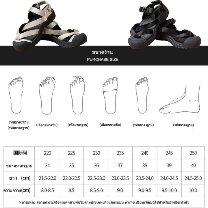 จัดส่งจากประเทศไทย-2023-cooc-ใหม่รองเท้าแตะกีฬากลางแจ้งแห้งเร็วรองเท้าชายหาดรองเท้าลำลองผู้หญิงระบายอากาศเบาสบายรองเท้าแตะกีฬา