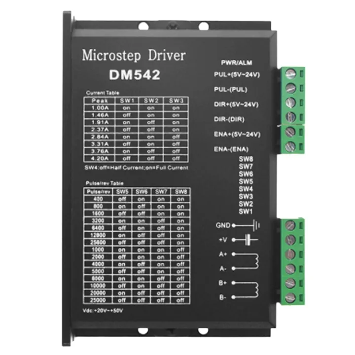 Stepper Motor Driver DM542 Stepper Motor Driver Dsp ดิจิตอลบอร์ดขับ ...