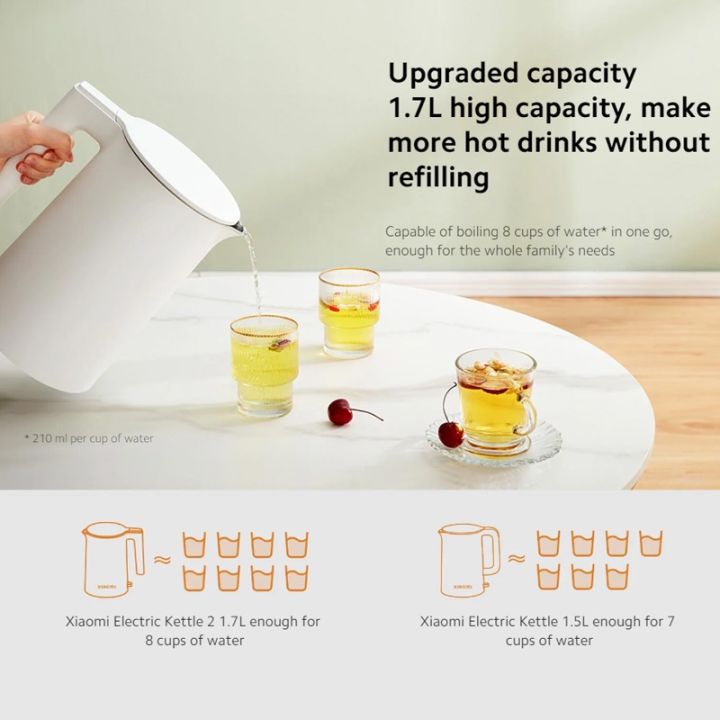 xiaomi-electric-kettle-2-global-version-ความจุ-1-7l-กาต้มน้ำไฟฟ้า-กาน้ำร้อนไฟฟ้า-กาต้มน้ำร้อน-กาน้ำร้อน-กาต้มน้ำ-ภายใน-5-นาที-กระติกน้ําร้อน-1800w-ไฟฟ้ากา