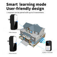 ตัวรับสัญญาณกริ่งประตูไร้สายกันน้ำ433MHz RF กระดิ่งไร้สายอัจฉริยะ38เพลงไร้สายกระดิ่งประตู110V-230V ไม่มีแบตเตอรี่