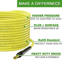 ROUE สำหรับ Karcher 6-20เมตรเครื่องซักผ้าความดันท่อ K-Series สำหรับ K3 K4 K5 K6เครื่องซักผ้าแรงดันสูงอุปกรณ์ท่อ