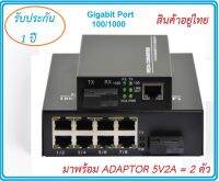 Netlink MediaConverter HTB-3100+มีเดีย คอนเวอร์เตอร์ 8 Ports Lan (A/B)