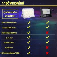 Bunny 【รับประกัน10ปี】 ไฟโซล่าเซลล์ 600W สว่างอัตโนมัติเมื่อฟ้ามืด กันน้ำ ป้องกันฟ้าผ่า solar lights LED รีโมทคอนโทรล