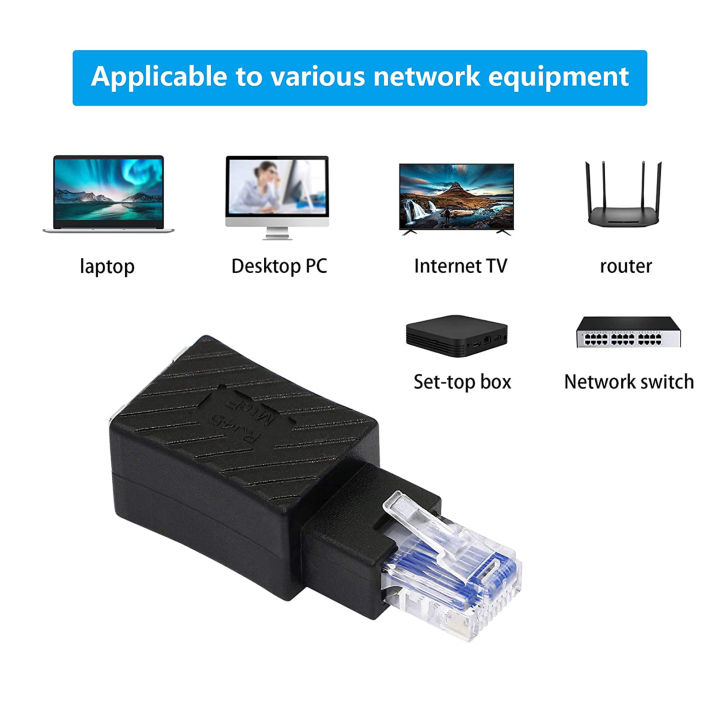ขั้วต่ออีเธอร์เน็ต-eguan-รองรับเครือข่ายเครือข่าย100m-rj45การเล่นปลั๊กแบบมีสวิตช์90องศาตัวผู้-ตัวเมียอีเธอร์เน็ตอะแดปเตอร์สำหรับคอมพิวเตอร์เซิร์ฟเวอร์ขั้วต่ออีเธอร์เน็ตเยี่ยม