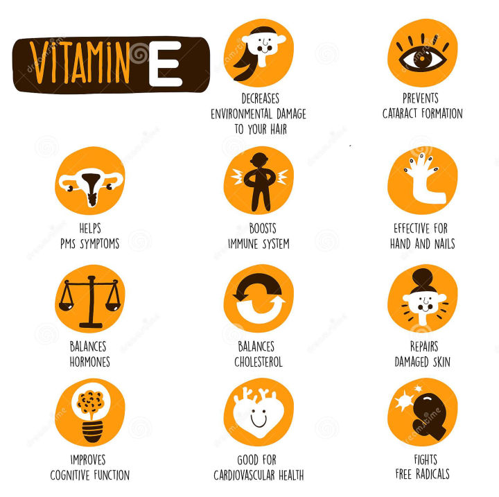 วิตามินอี-จากน้ำมันปาล์มแดง-toco-sorb-mixed-tocotrienols-and-vitamin-e-60-softgels-jarrow-formulas