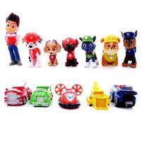 12 ชิ้น/เซ็ต PAW Patrol ทีม Wangwang ทำผลงานที่ยอดเยี่ยมของเล่นเค้กวันเกิดอบแต่งตัวตกแต่งฉากวันเกิด plug-in ตกแต่งบัตรตกแต่งสีแดงสุทธิ