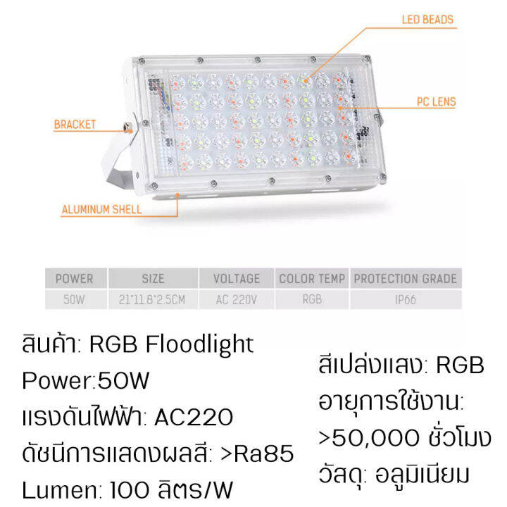 แผงไฟสี-โคมไฟสปอร์ตไลท์rgb-white-แผงไฟหลากสีเสียบไฟบ้าน-rgb-floodlight-รีโมทควบคุม-โคมไฟสี-หลอดไฟแผงrgb-ปรับหลากหลายสี-โคมไฟตกแต่งตามเทศกาล