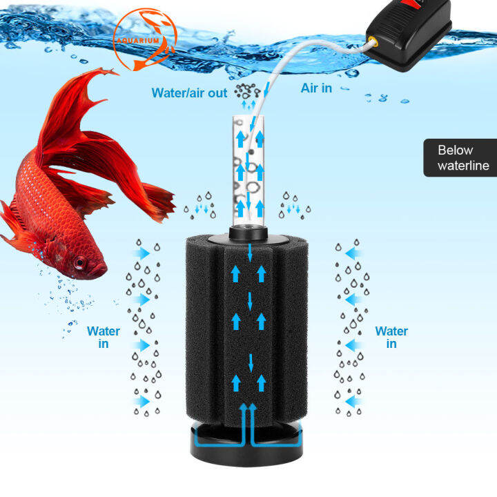 Aquarium Sponge Filter Filtration Clean Water Fish Ornamental XY 2835