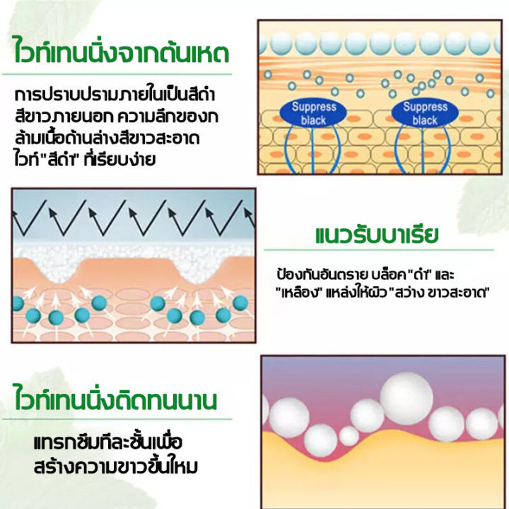 vrsti-เจลฟอกฟันขาว-ปากกาฟันขาว-ขัดฟันขาว-แก้ฟันเหลือง-ฟอกฟันขาว-คราบกาแฟ-คราบฟัน-ขจัดคราบหินปูน-ปากเหม็น-เหมาะสำหรับทุกคน-ยาฟอกฟันขาว-ปากกาฟอกฟันขาว-น้ำยาฟอกสีฟัน-เจลฟอกสีฟัน-เซรั่มฟอกฟันขาว-ปากาฟอกสี