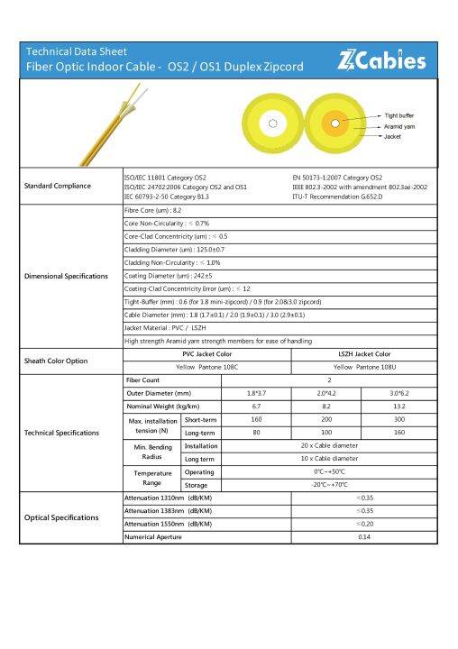 zcables-สายไฟเบอร์-lc-to-sc-apc-duplex-single-mode-zip-cord-fiber-optic-patch-cable-pvc-ofnr-ขนาด-2-มม-สายไฟเบอร์optic-แข็งแรง-ทนทาน-คุณภาพสูงจากไต้หวัน-รับประกัน-1-ปี