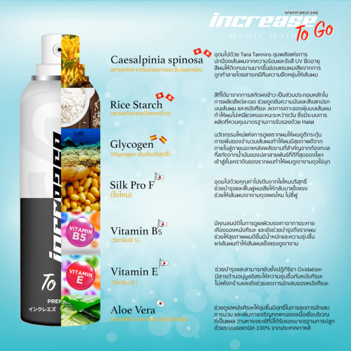 สเปรย์เซรั่ม-increase-magic-hair-อินครีส-ปิดผมบาง-ปิดผมขาว-แก้หัวล้าน-สเปรย์เซรั่มบำรุงผม-หัวล้าน-แข็งแรงตั้งแต่รากผม-75-ml-1-ขวด