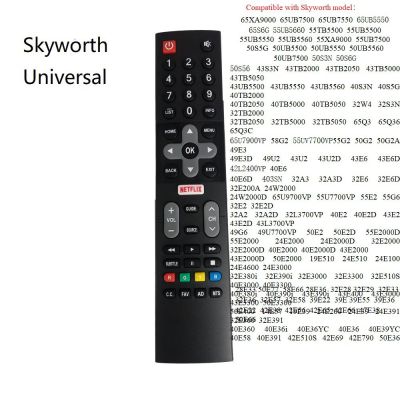 【คลังสินค้าพร้อม】☃ฮูดดี้♦Universal All COOCAA Skyworth รีโมทคอนลอัจฉริยะ Skyworth Smart ซึ่งเป็น Comp