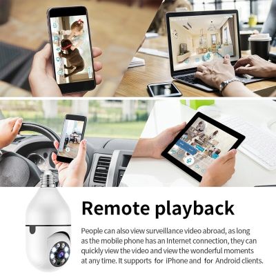 ZZOOI Wireless Panoramic Bulb Camera 1080P Wifi Camera 360 Rotate Auto Tracking QXNE