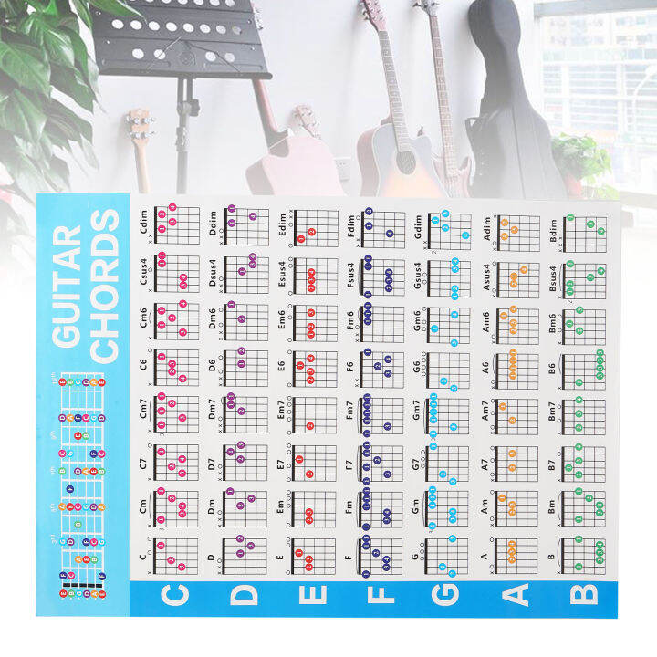Guitars Chords Coated Paper Educational Reference Guide Guitar Chord ...