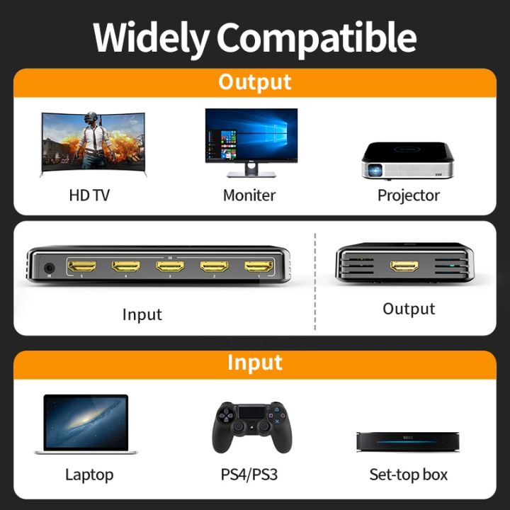 อะแดปเตอร์แปลงสวิตช์5x1สวิตช์-hdmi-3x1-4k-60hz-พร้อมรีโมทสำหรับทีวี-box3-ps3-ps4โปรทีวีแล็ปท็อปพีซีโปรเจคเตอร์