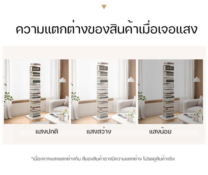 ชั้นวางหนังสือ-ตู้เก็บหนังสือ-ชั้นวางหนังสือตั้งพื้น-ตู้วางหนังสือ-พร้อมลิ้นชัก-ชั้นวางของอเนกประสงค์-ชั้นวาง-พร้อมส่งจากไทย