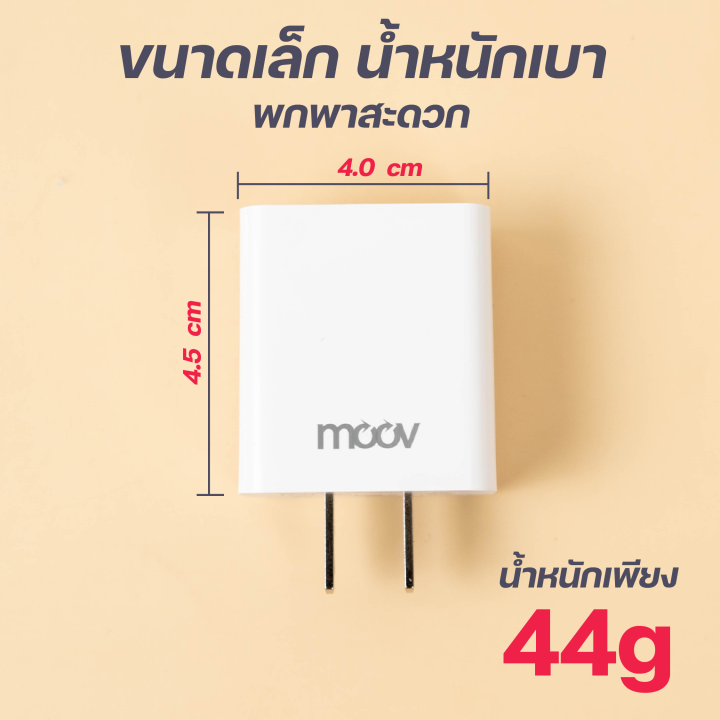 เหลือ-164บ-คูปองใต้สินค้า-moov-cg02-turbo-20w-หัวชาร์จเร็ว-pd-fast-charger-quick-charge-1-พอร์ต-type-c-adapter-หัวชาร์จ-typ-c-ชาร์จเร็ว-อแดปเตอร์-อะแดปเตอร์