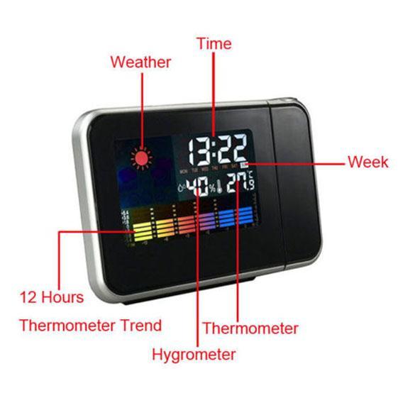 worth-buy-เครื่องฉายเตือนนาฬิกาดิจิตอลนาฬิกามีหลายสีหน้าจอเวลาฉายนาฬิกาข้อมือปฏิทินสภาพอากาศ