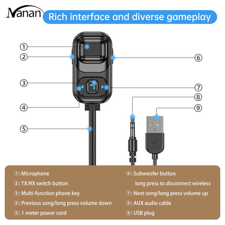 usb-บลูทูธเข้ากันได้5-1รับเสียงไร้สายอะแดปเตอร์แฮนด์ฟรีโทรเพลง-dongle-พร้อมไมโครโฟน