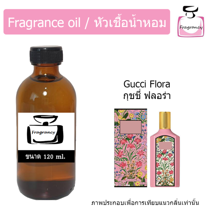 หัวน้ำหอม-กลิ่น-กุชชี่-ฟลอร่า-gucci-flora